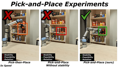 Pick-and-place experiment comparison