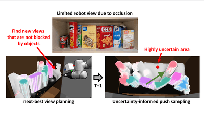 Uncertainty-informed semantic mapping workflow
