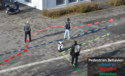 Pedestrian and robot interaction trajectories